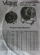 Vistar Ventilator Blower 220V | Model: BLR-V Ventilator Blower Vistar 