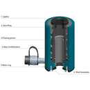 Zupper Single Action Hollow Plunger Hydraulic Cylinder 60T 50MM/ 100MM | Model： ZUPPER-RCH Hydraulic Cylinder Zupper 