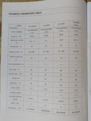AIKO 110V/240V Welding Set come with 3m Welding Cable & 3m Earth Cable | Model: W-TIG200AD TIG Welding Machine Aiko 