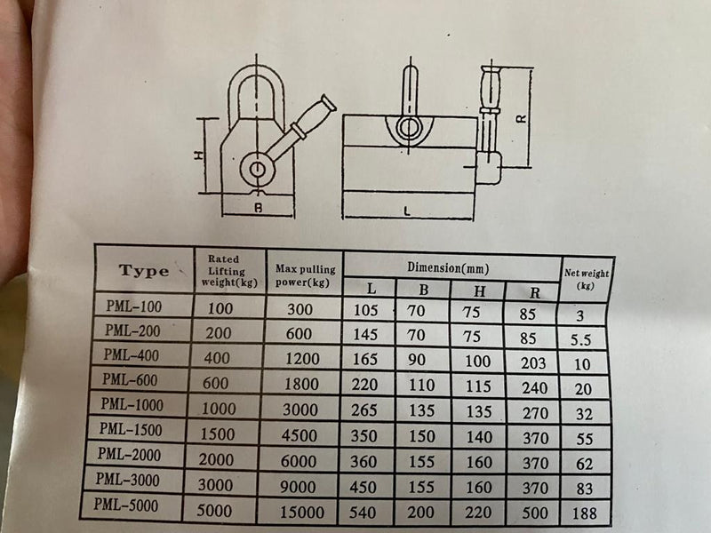 AIKO 200kg Magnetic Lifter | Model : ML-PLM200 Magnetic Lifter Aiko 