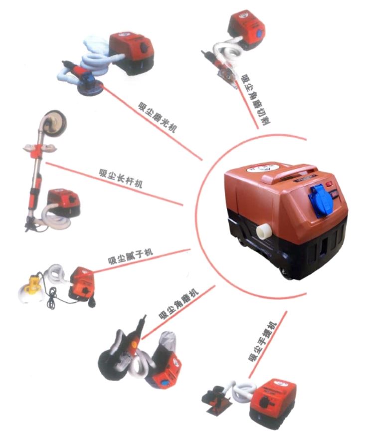 Aiko Vacuum Cleaner for Power Tools | Model : BX2020 - Aikchinhin