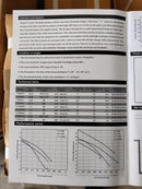 Aiko 3" Sewage Pump 415v 50hz 1100w Without Float | Model: WP-V1100-A3-415V Sewage Pump Aiko 