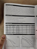 Aiko 4" 2200W Sewage Pump (Hole) | Model: WP-V2200B-4 Sewage Pump Aiko 