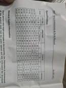 Aiko Aluminium 159kg/3m-3.5m High Lift Stacker With Counter Weight | Model : PT-BC159 Manual Stacker Aiko 