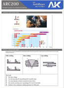 Aiko Arc200 (Mos) Welder 200Amp 230V C/W 3M 25Mm2 Welding Cable & 3M Earth Cable | Model : W-ARC200 ARC Welding Machine Aiko 
