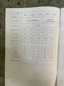 Aiko Arc250L 110V/220V Dual Welder 3M Welding Cable+3M Earth Cable | Model : W-ARC250L Welding Machine Aiko 