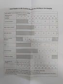 AIKO Auto Darkening Welding Head Shield | Model : HS2-WH4000 ARC Welding Machine Aiko 