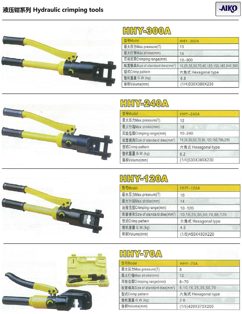Aiko Hydraulic Crimping Tool | Model : HHY-300A Crimping Tool Aiko 