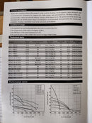 Aiko SPA750 2" Sum Pump 415v 50hz 750w Without Float | Model: WP-SPA750-415V Sum Pump Aiko 