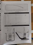 Aiko SPA750 2" Sum Pump 415v 50hz 750w Without Float | Model: WP-SPA750-415V Sum Pump Aiko 
