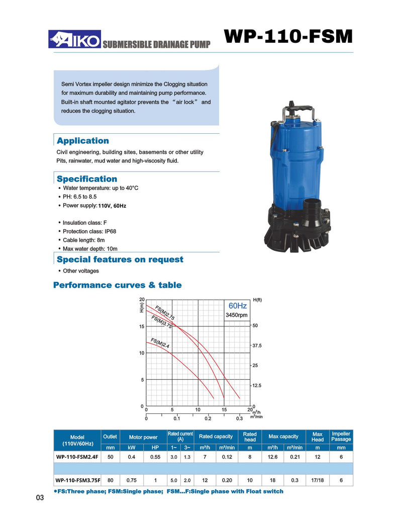 Aiko Submersible Drainage Pump 2" 0.5HP 60Hz 110V With Float (Auto) : WP-110-FSM2.4F Submersible Pump Aiko 