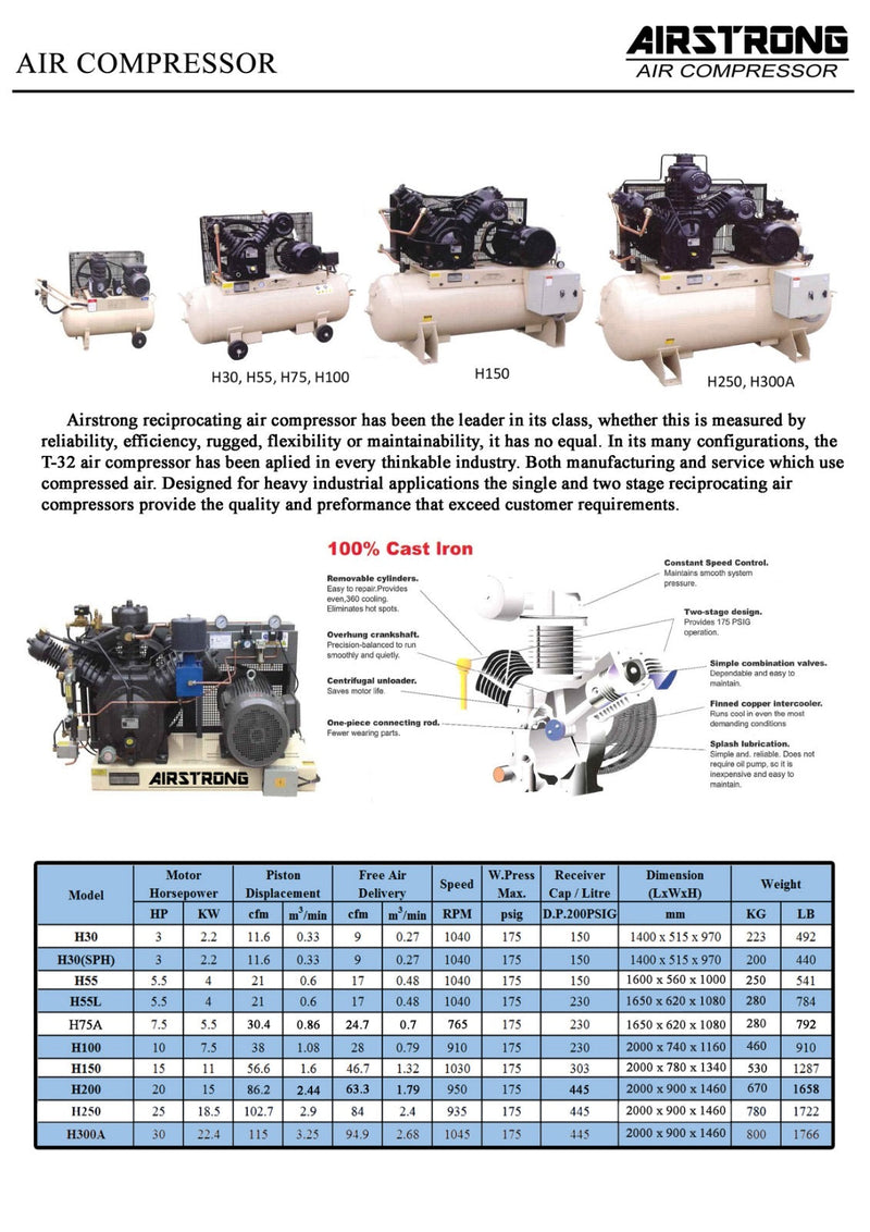 Airstrong 3Hp 150L 415V 175PSI Air Compressor | Model : A-H30 Air Compressor Airstrong 