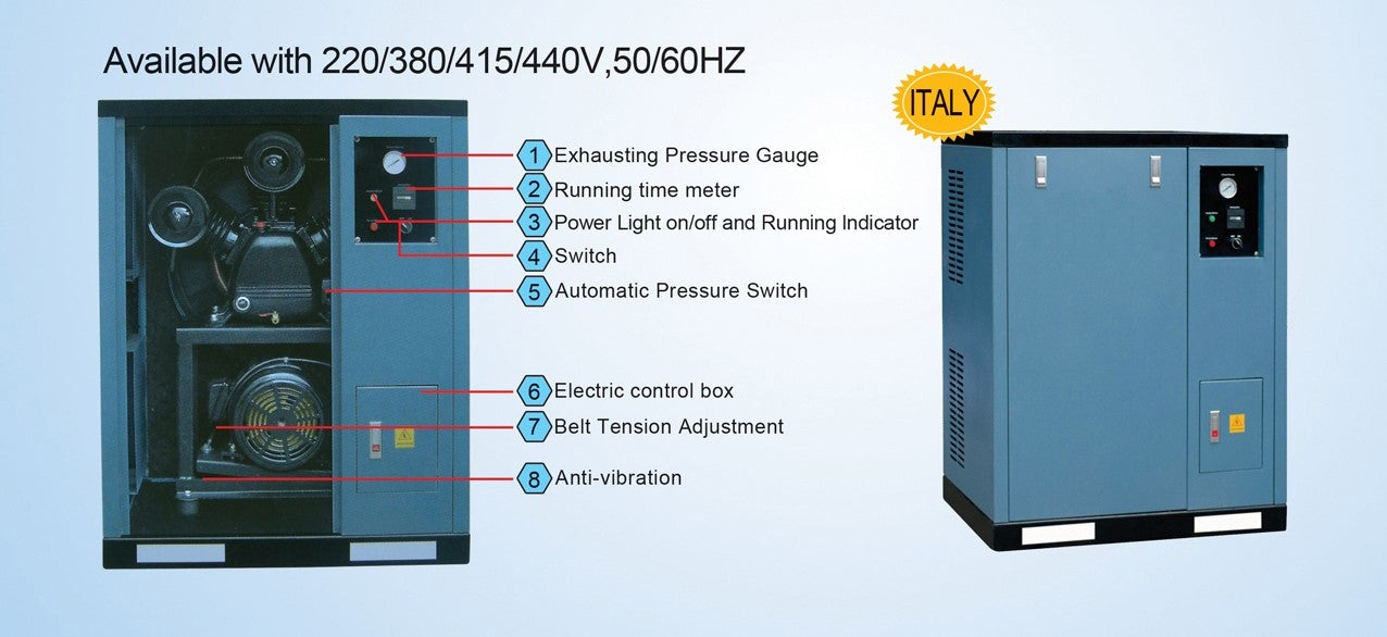 AIRSTRONG 7.5HP 415V Silent Box Air Compressor Without Tank Model A