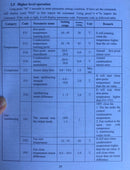 Airstrong Air Dryer 10Hp R134A Gas | Model : LFAD-AD01 Air Dryer Airstrong 