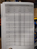 Airstrong AY400D-4G36D Diesel Powered Pressure Washer Come With Italy Annovi Reverberi Pump | Model: AS400D-4G36D Pressure Washers Airstrong 
