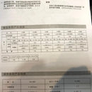 Aotuo 18V Lithium Battery Drill Driver with 2 Battery & 1 Charges | Model : AOTUO-18V Cordless Drill Driver Aotuo 