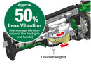 Hikoki CR36DA 36V 5" Cordless Reciprocating Saw (Multi Volt) | Model: H-CR36DA Cordless Reciprocating Saw Hitachi/Hikoki 