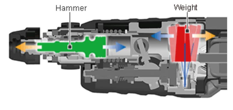 Hikoki DH28PCY2 28mm (1-1/8") 850W Rotary Hammers | Model: H-DH28PCY2 Rotary Hammers Hitachi/Hikoki 