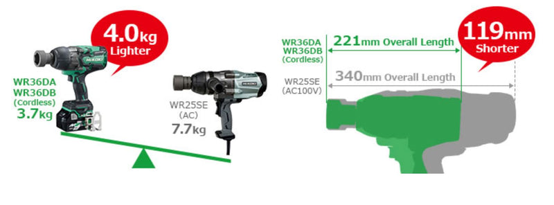 Hikoki WR36DA 36V 3/4" Cordless Impact Wrench (Multi Volt) | Model: H-WR36DA Aikchinhin 