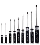 Jetech Torque Screw Driver | Model : EC-TT Jetech 