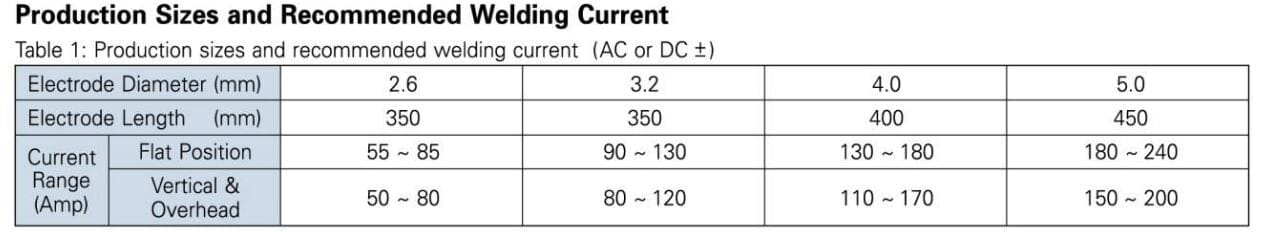 Kobelco LB52 Welding Electrodes (rod) | Model : LB52 | Sizes : 2.6MM o