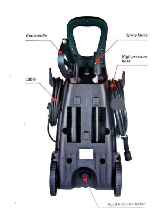 Land Pressure Pump 150 Bar | Model : LAND Pressure Pump Land 