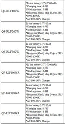 LED QF-RLF100W Rechargeable Sport Lamp Flood Light 100W | Model: LED-QFRLF100W LED Rech Sport Lamp Aiko 