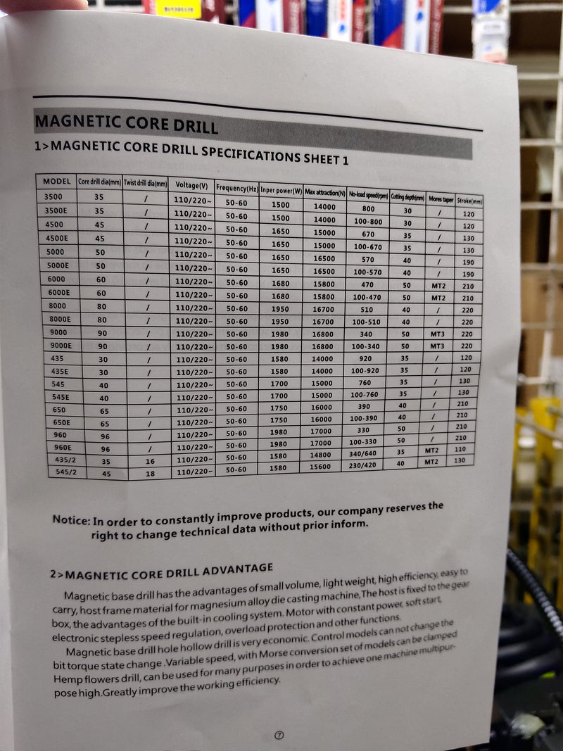 Magnetic Drill 35mm 220V
