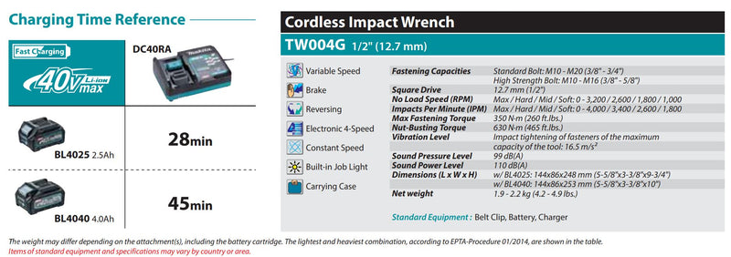 Makita TW004GZ Cordless Impact Wrench (Body only) | Model: M-TW004GZ Cordless Impact Wrench MAKITA 