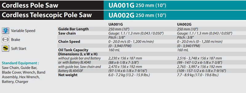 MAKITA UA002GZ01 40Vmax Cordless Telescopic Pole Saw (Bare Unit) | Model: M-UA002GZ01 Cordless Phone Batteries Makita 