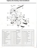 Manual Strapping Tensioner & Cutter Hand Poly Packing Tools 5/8" (PVC) Without Clamper | Model : PKTL-YM Pvc Strap Aiko 