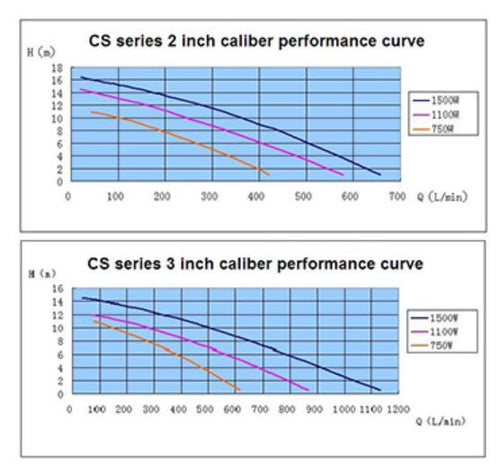 Ampco Safety Tools 7410 Fixed Spanner Wrench, Non-Sparking, Non-Magnetic, Corrosion Resistant, 40-42 mm by Ampco Safety Tools Ampco Safety Tools 7410 | 21XX08 | Fixed Spanner Wrench 1-9⁄16 - 1
