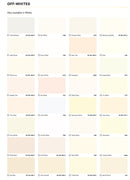 Nippon Paint Odour-less All-in-1 Interior Paint | Model : NIP-OAIOB Paint NIPPON 