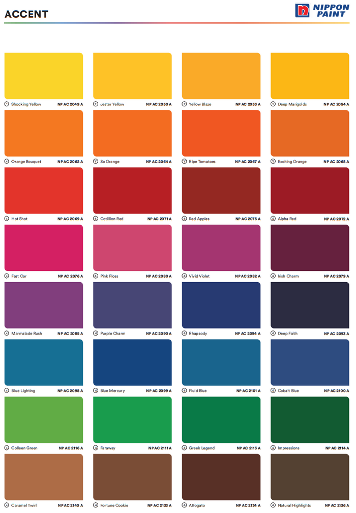 Nippon Paint Odour-less Medifresh | Model : NIP-OEWB