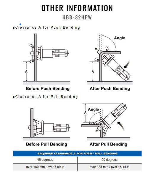 Ogura Hydraulic and Mechanical Rebar Benders | Vimpex