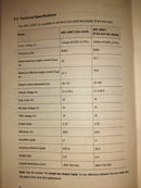 RILAND 220V Welding Set come with 3M Ground And Welding Cable | Model : W-ARC200CT ARC Welding Machine RILAND 