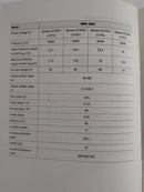 RILAND 415V MMA400G (IGBT) Welding Set (ARC) come with 3M Welding Cable Set | Model : W-MMA400G MMA Welding Machine RILAND 
