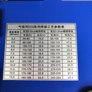 Riland MIG Welding Machine Set Mig200Gw 220V W/3M Mig-15 Torch,Ground And Welding Cable | Model : W-MIG200GW MIG Welding Machine Riland 