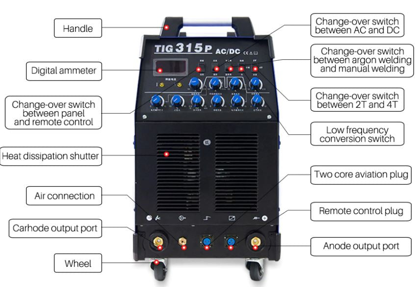 Riland TIG AC/DC 3 Phase 315A Welding Machine | Model : TIG315BP