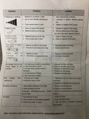 Rong Peng High Volume Low Pressure (HVLP) Spray Gun | Model : SG-R804+YT101 Spray Gun Rong Peng 