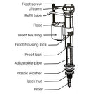 Selleys 15mm Bottom Inlet Valve | Model : SEY-S6761 Flush Valve SELLEYS 