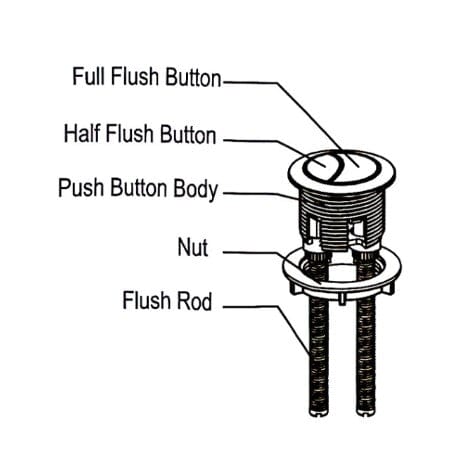 Selleys Dual Flush Cistern 52mm | Model : SEY-S6762 Flush Valve SELLEYS 