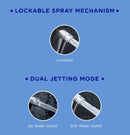 Selleys Premium Matt Bidet Head | Model : SEY-S6130-H Bidet Spray SELLEYS 