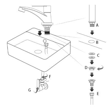 Selleys SUS304 Basin Tap - Flat Handle | Model : SEY-S6002 Water Tap SELLEYS 