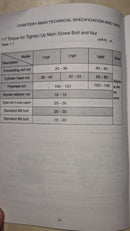 Tropic TEV-T40BC Concrete Diesel Vibrator | Model : CV-TEVT40BC Diesel Engine Tropic 