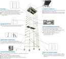 XG Aluminium 6.3m Stand Platform Height Scaffolding Single Width Ladder Tower | Model : L-XG178S-6.3M Scaffolding XG 
