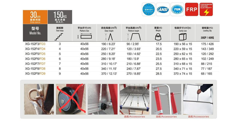 XG Fibreglass Platform Shelf Ladder with Handle & Toe Box | Sizes : 4 Steps to 8 Steps | Model : L-XG152FAD Ladder XG 