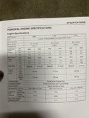 Yanmar 4Stroke Air - Cooled , Diesel Engine L100 (Manual) | Model : L100N6-MTM Diesel Engine Aiko 